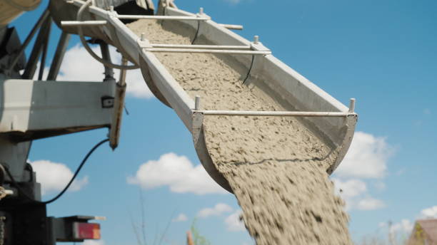 Reliable NC Concrete contractor Solutions